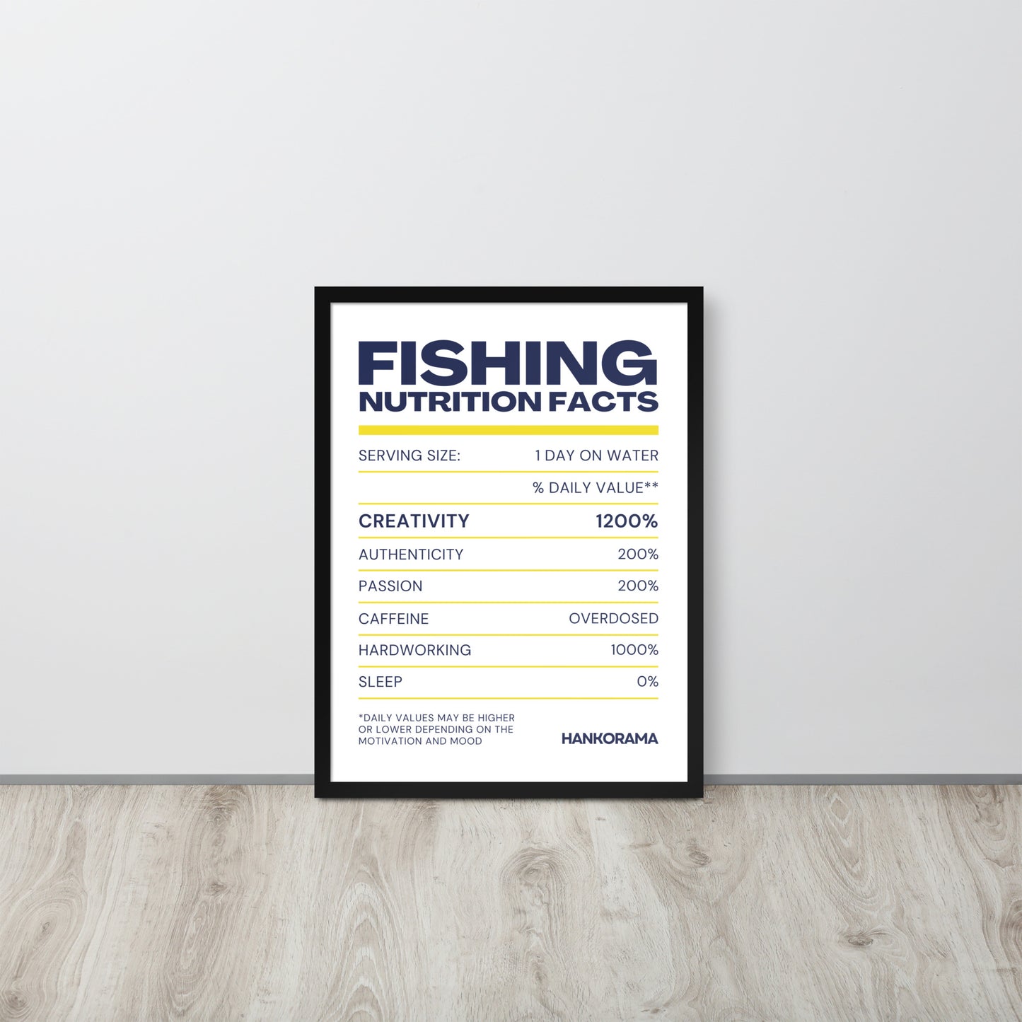 Fishing Nutrition Facts Framed Art Poster