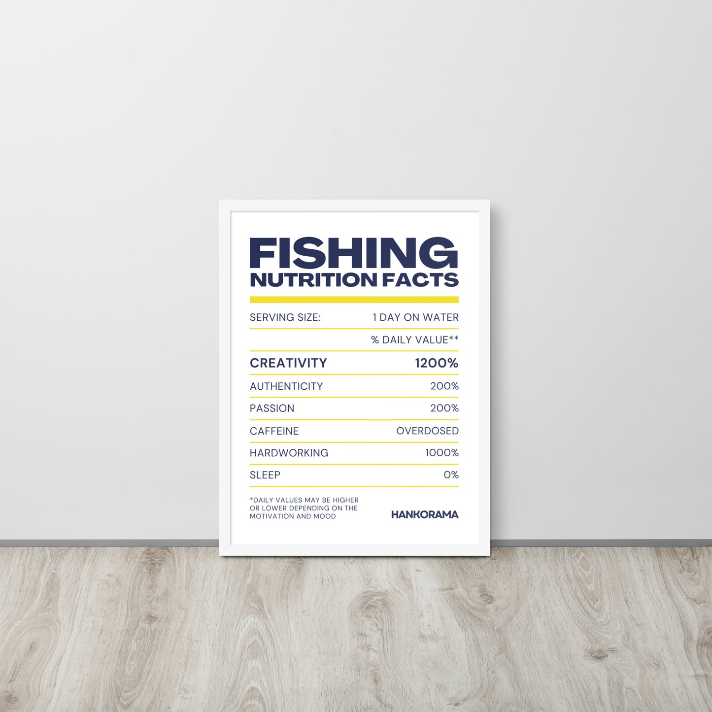 Fishing Nutrition Facts Framed Art Poster